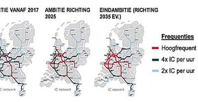 NS en ProRail willen PHS afzwakken