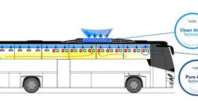 VDL-bussen veiliger met extra luchtventilatie