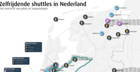 Hippe, zelfrijdende shuttles