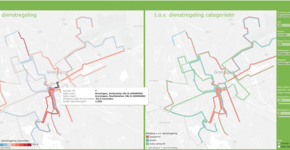 Irias maakt data inzichtelijk met Ovit