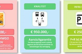 Reizigers mogen ‘vervoerdertje spelen’