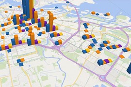 Urban Mobility Lab: benut databerg