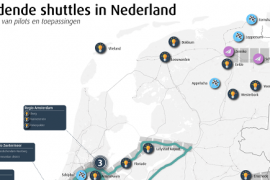 Hippe, zelfrijdende shuttles