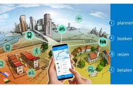 ‘We werken hard aan een MaaS-ecosysteem’