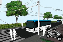 Smart Grids op knopen een win-win situatie