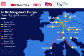 Impuls voor Europees nachttreinnetwerk