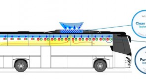 VDL-bussen veiliger met extra luchtventilatie