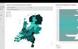 ‘Data kunnen bruikbare inzichten opleveren’