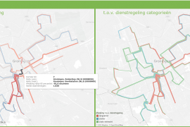 Irias maakt data inzichtelijk met Ovit