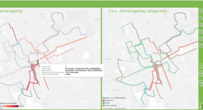 Irias maakt data inzichtelijk met Ovit